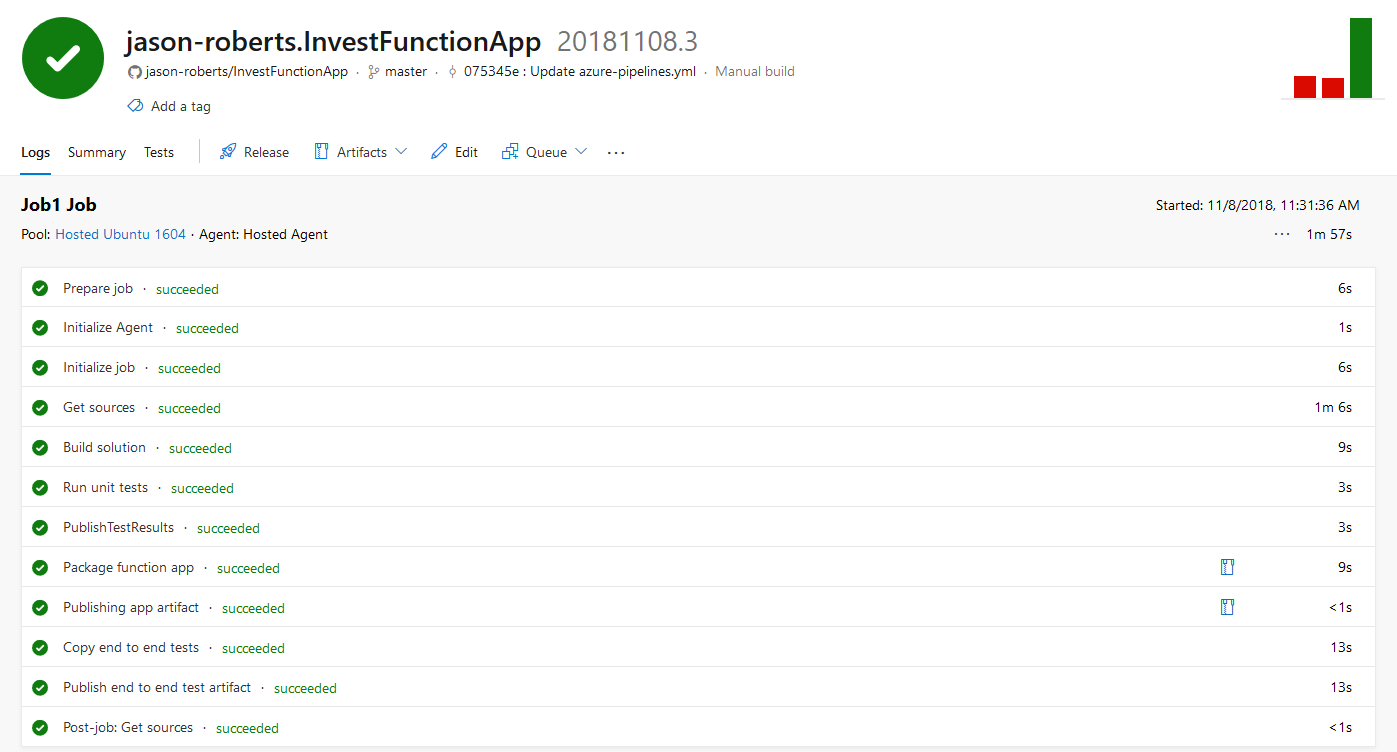 Successfull Azure Pipeline build