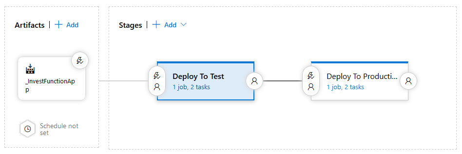 Release Azure Pipeline