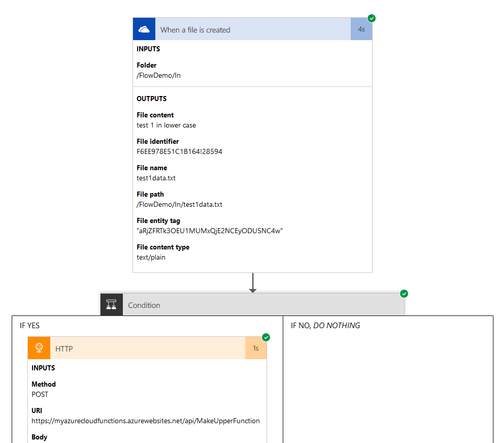 Microsoft Flow run visualization