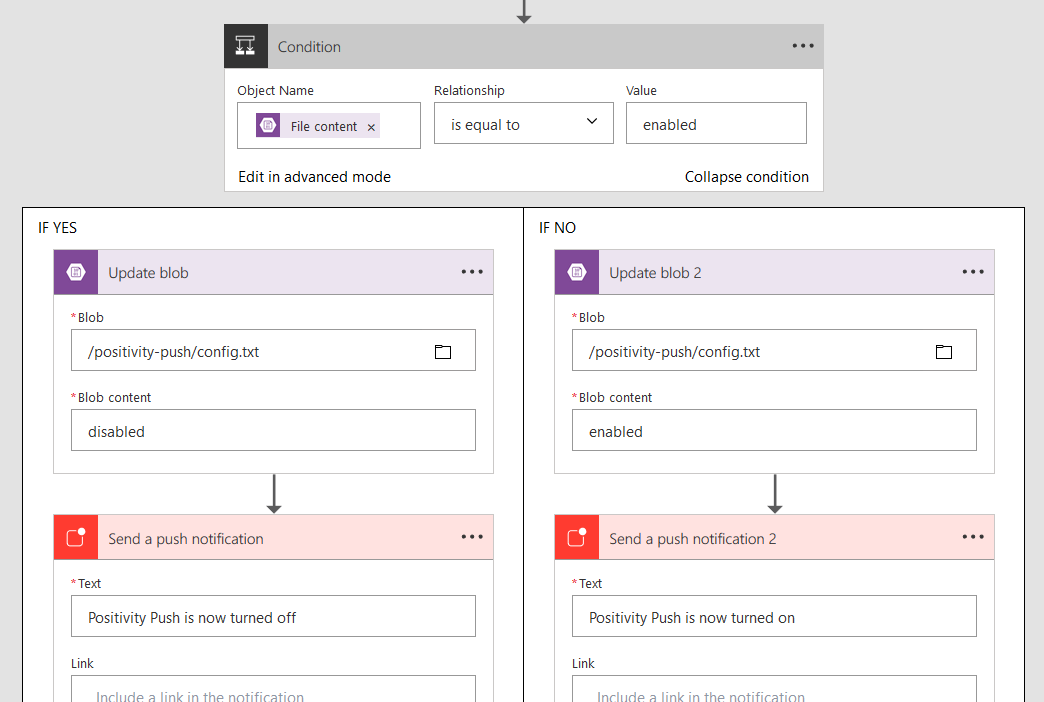 Microsoft Flow examining blob content